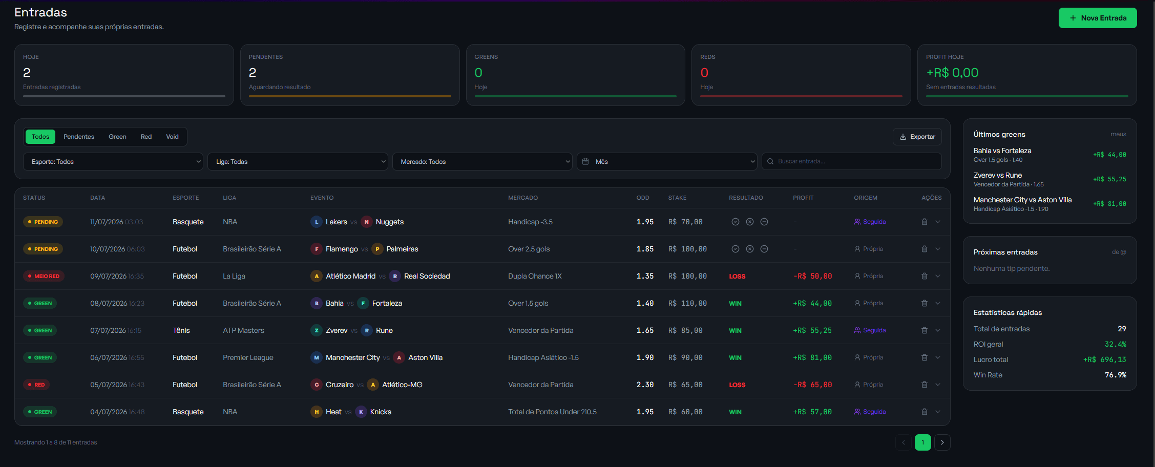 Tela de Entradas do TipsterHUB