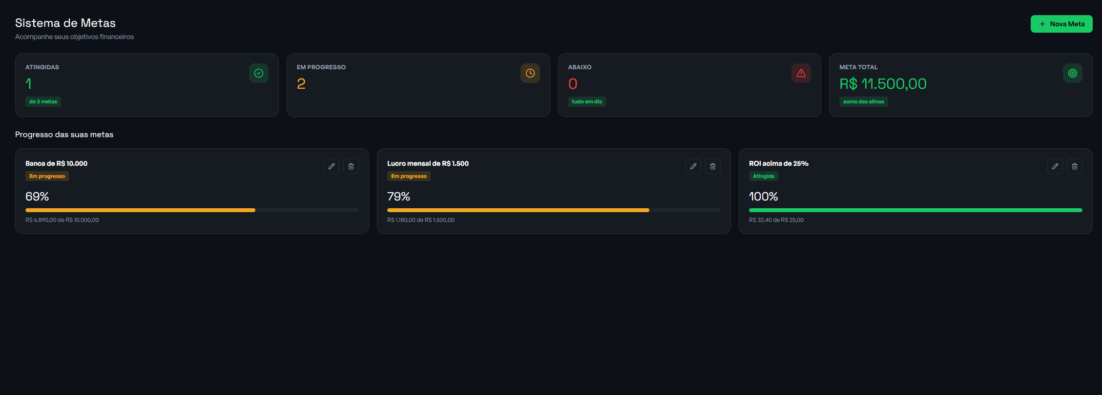 Tela de Metas do TipsterHUB